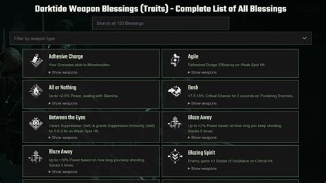 Comprehensive List: Weapon Blessings / Perks